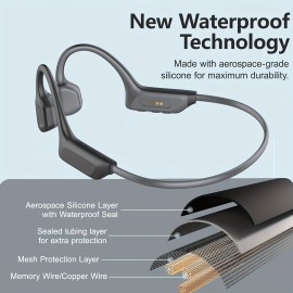 Wireless Bone Conduction Headphones with 32GB Built-in Storage, IPX8 for Swimming, Lightweight Sports Design for Running/Cycling/Marathon Neckband with Surround, Sweatproof Earbuds, Workout Headphones, Modern Headphones, Durable Plastic Body