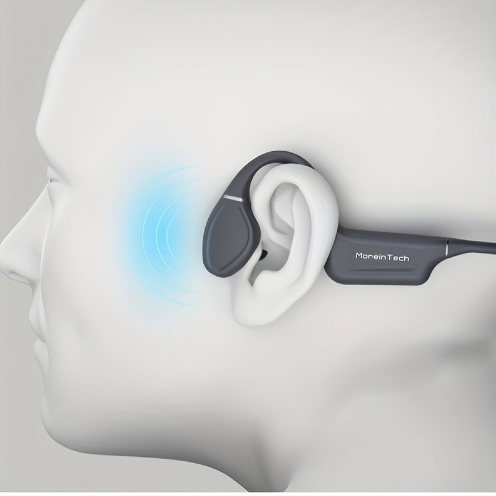 Wireless Over-Ear Open ENC Noise-Canceling Bone Conduction Bluetooth Headphones for Business Calls and Music