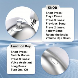 Wireless Headphones - Over-Ear Headphones with Built-in Mic, USB-Powered (Type-C Charging), Noise Cancelling, Compatible with PC, Phone, Tablet, Gaming, TV, Movie